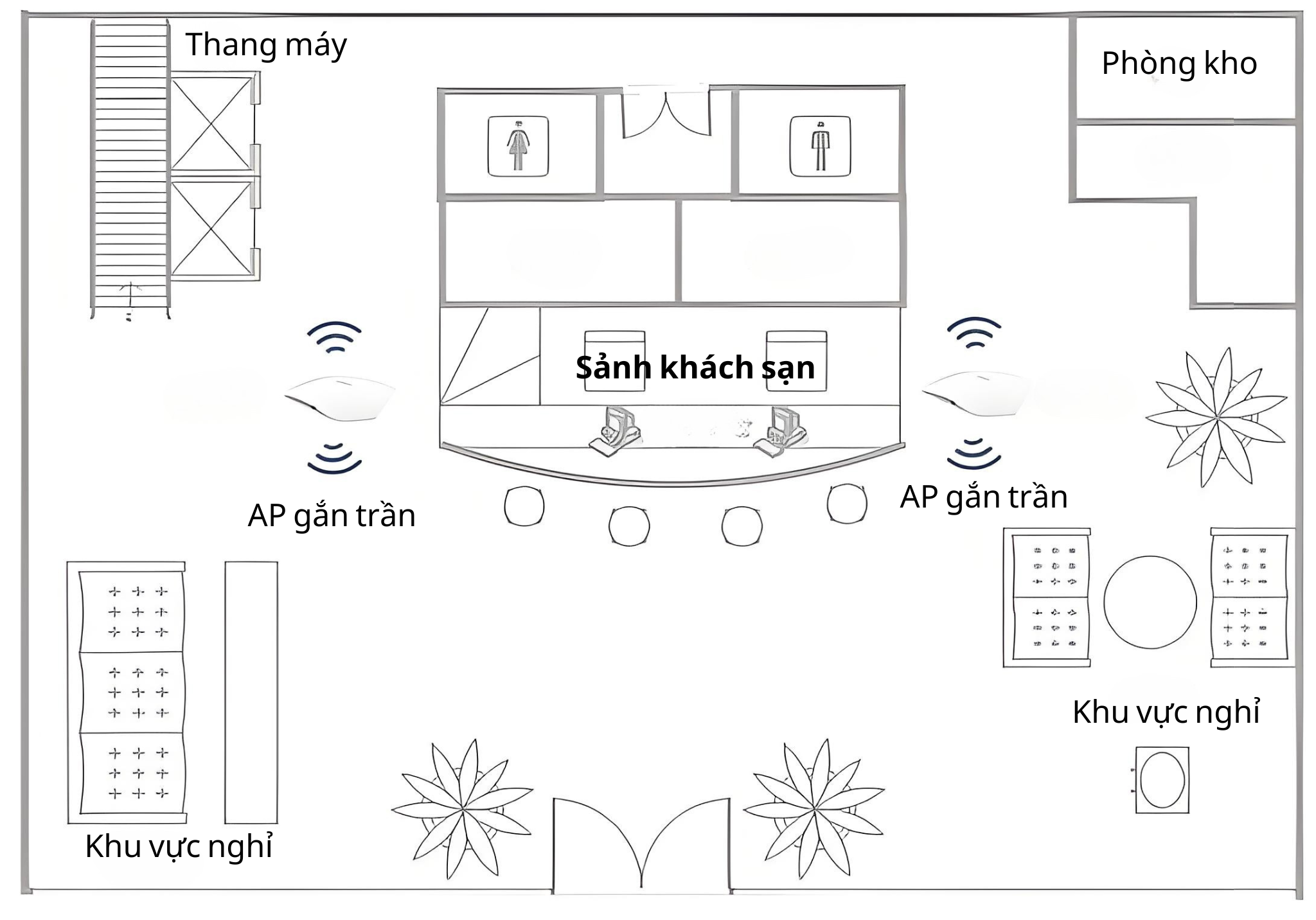 WiFi phủ sóng TP.HCM